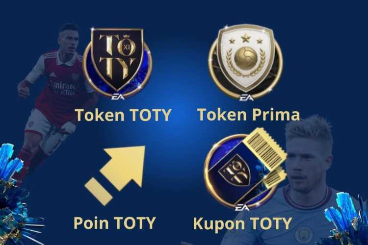 event TOTY FIFA Mobile